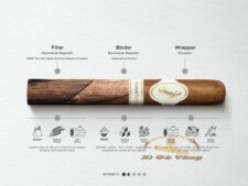 Cấu tạo chi tiết Davidoff Signature Petit Corona