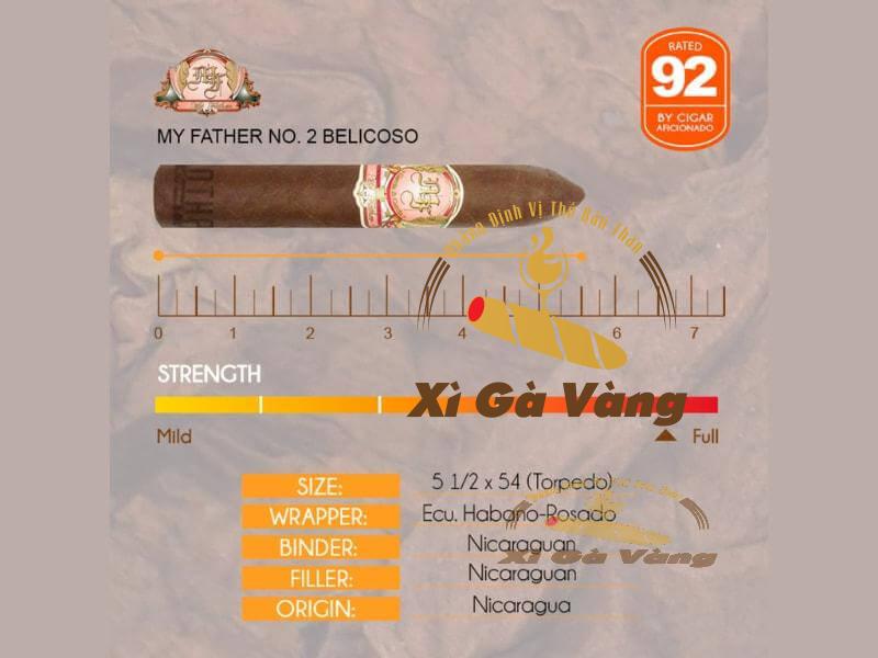 Đánh giá kết cấu chung của xì gà My Father No. 2 