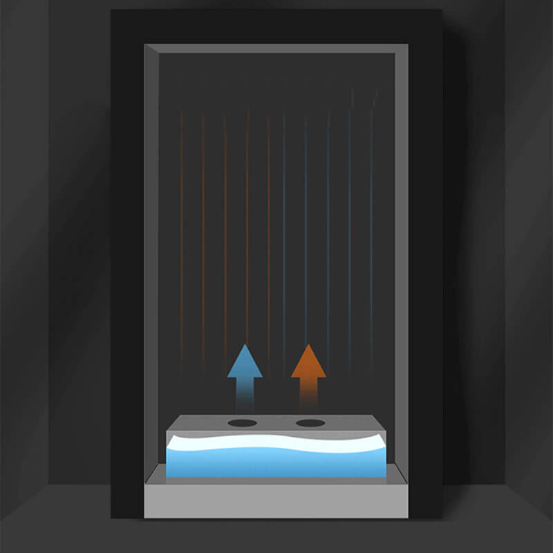 tu-dong-dieu-chinh-nhiet-do Thiết bị tự động điều chỉnh nhiệt độ và lưu thông không khí