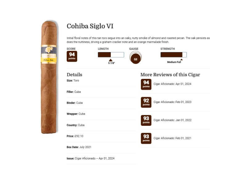 Xì gà Cohiba Siglo 6 được tạp chí chuyên môn chấm 94/100 điểm, gần như tuyệt đối.